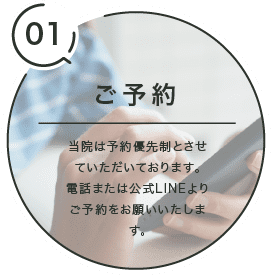 ご予約,当院は予約優先制とさせていただいております。
          電話または公式LINEよりご予約をお願いいたします。